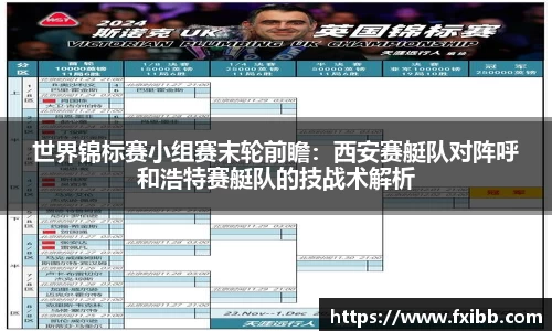 世界锦标赛小组赛末轮前瞻：西安赛艇队对阵呼和浩特赛艇队的技战术解析